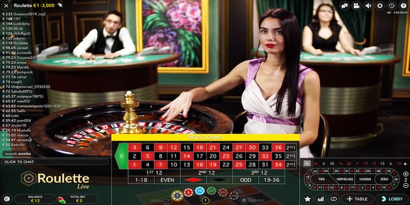Top casino online Mẹo giúp lựa chọn đúng top casino online