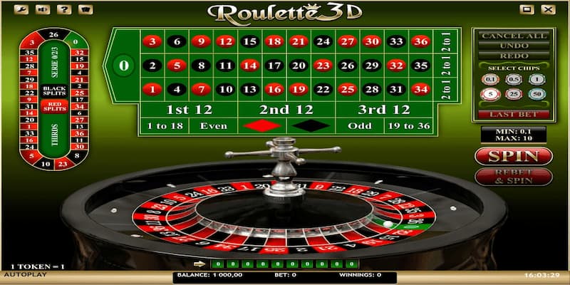 Roulette online uy tín Roulette online uy tín là gì?